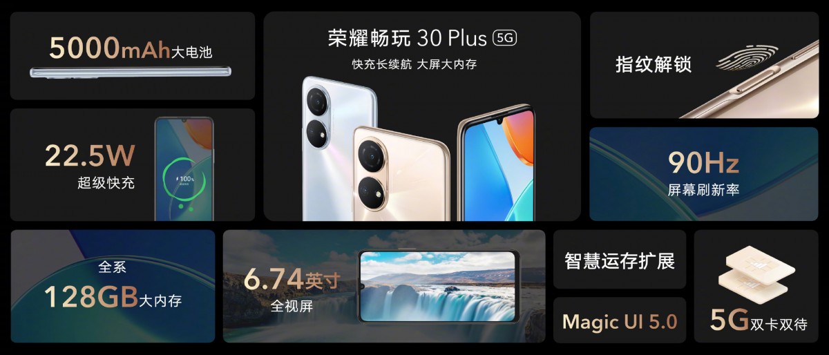 Honor X30 presentado con Snapdragon 695, Play 30 Plus y Dimensity 700 tags