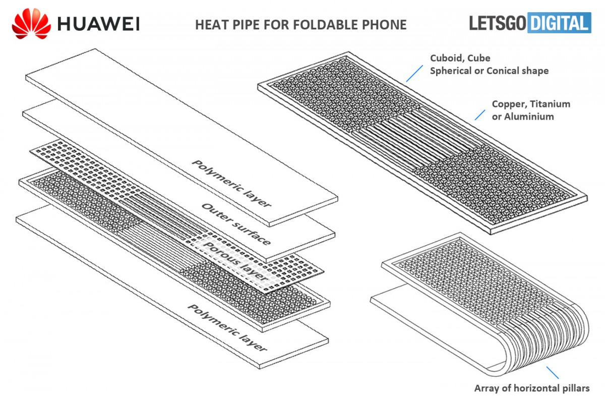 Huawei Mate V flip phone arrives on December 23 alongside other products