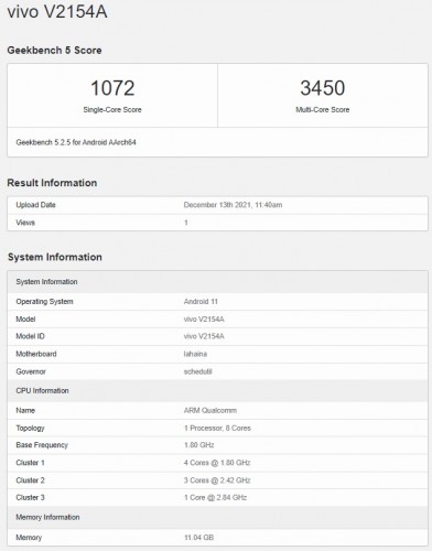 Thẻ điểm Geekbench iQOO Neo6