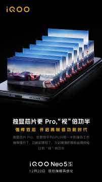 Urządzenia testowe iQOO Neo5s (fot. Weibo)