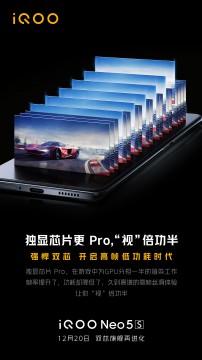 iQOO Neo5s tesers (hình ảnh: Weibo)