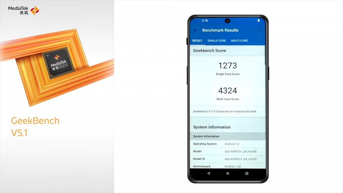 MediaTek compare le Dimensity 9000 : un processeur plus rapide que le Snapdragon 8 Gen 1, un processeur graphique plus lent