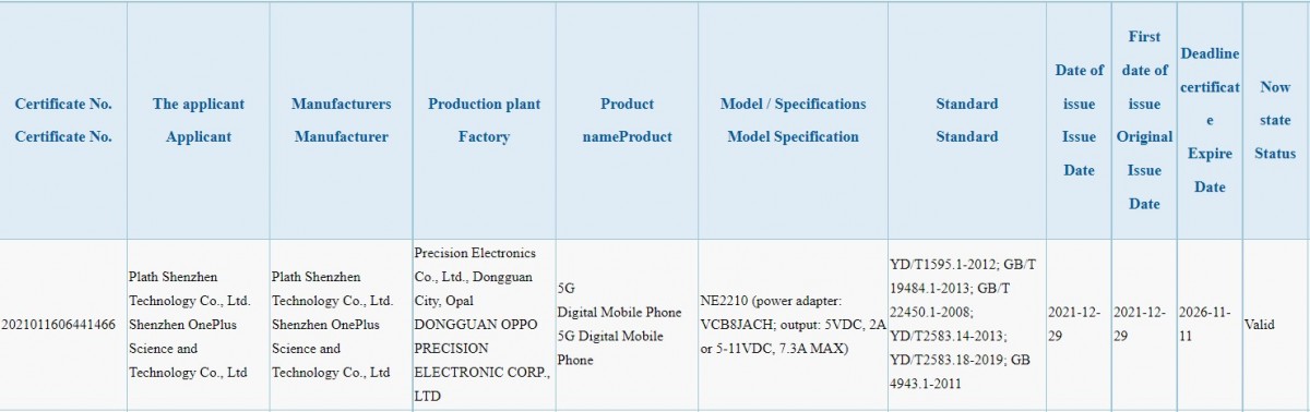 OnePlus 10 Pro seemingly certified with 80W wired charging support