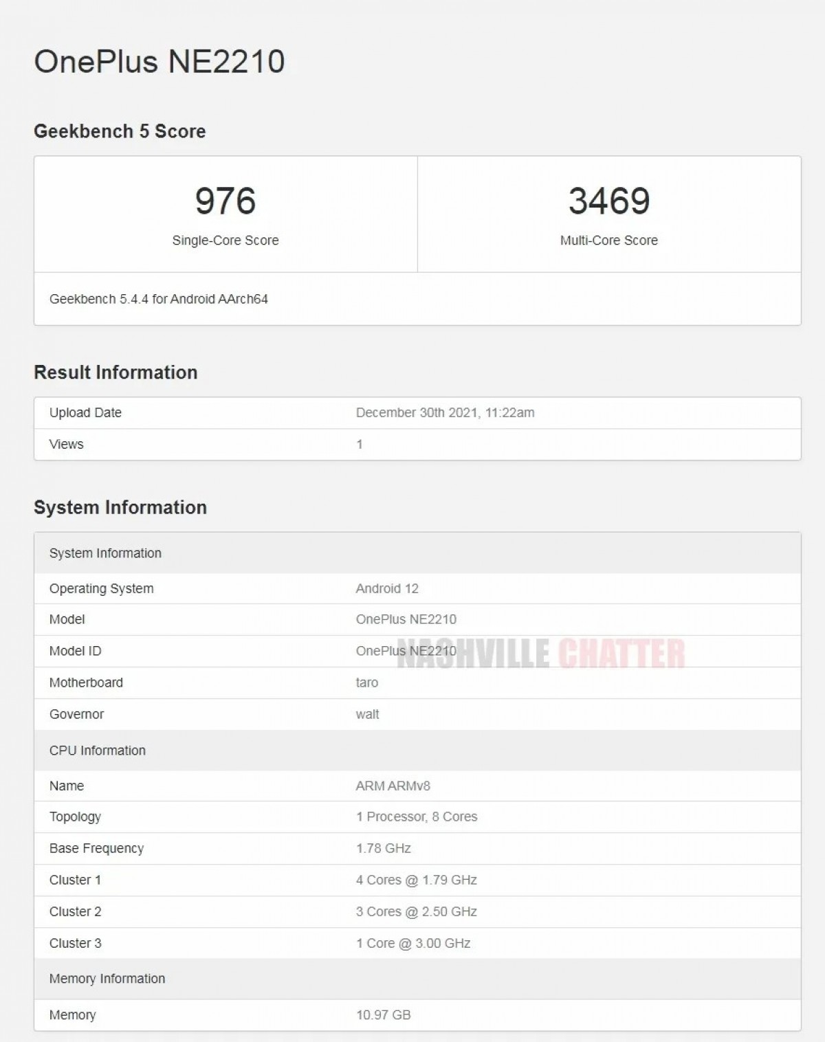 OnePlus 10 Pro benchmarked with 12 GB RAM