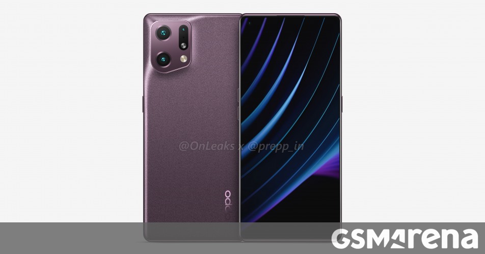 Oppo Find X5 lub Find X5 Pro jest przedstawiony na podstawie wykresów