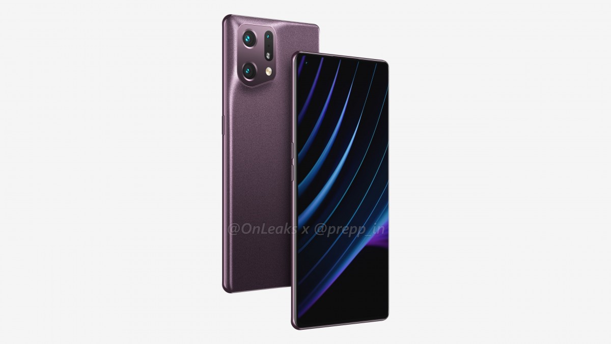 Oppo Find X5 lub Find X5 Pro jest przedstawiony na podstawie wykresów