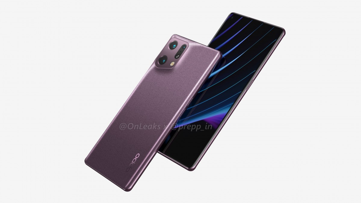 Oppo Find X5 lub Find X5 Pro jest przedstawiony na podstawie wykresów