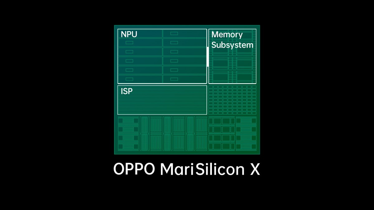 Oppo announces the MariSilicon X NPU, the Find X series are first to adopt it