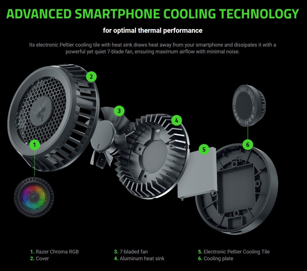 Razer has a MagSafe charger with RGB cooling fan