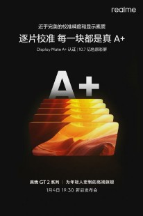 Spécifications de l'écran de la série Realme GT 2 (images : Weibo)