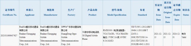 Realme GT 2 Pro (RMX3300) 3C certification