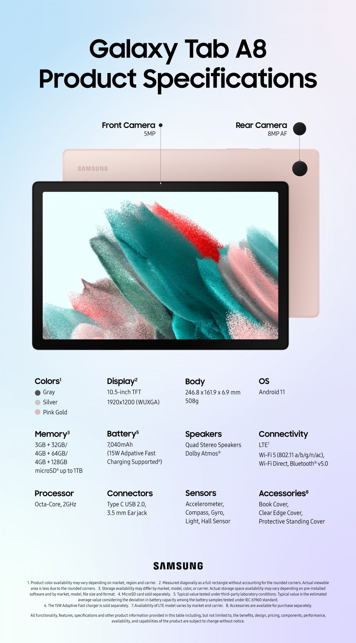 tab a8 64gb specs