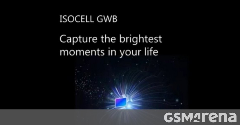 Samsung and Tecno engaged on RGBW digital camera sensor