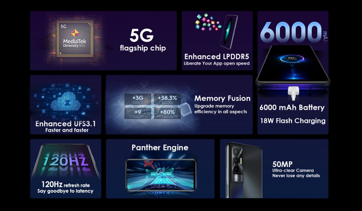 Tecno Pova 5G announced with Dimensity 900 and 6,000mAH battery