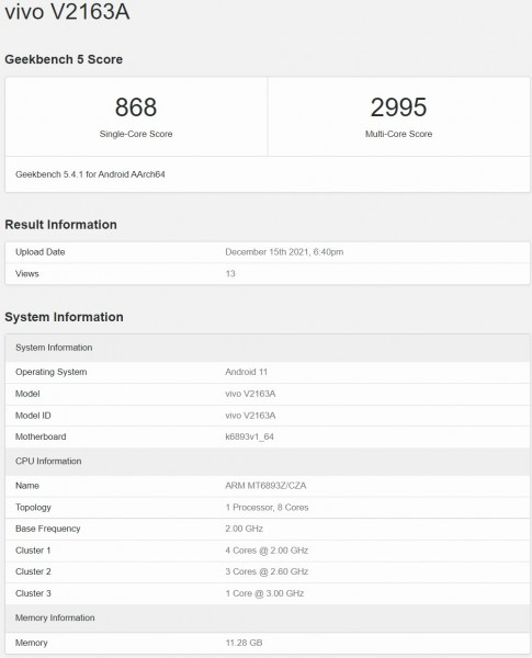 vivo S12 Pro visits Geekbench ahead of launch