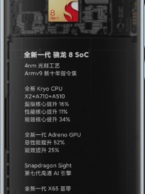 Xiaomi 12 Pro adalah yang pertama menggunakan sensor Sony IMX707 50 MP