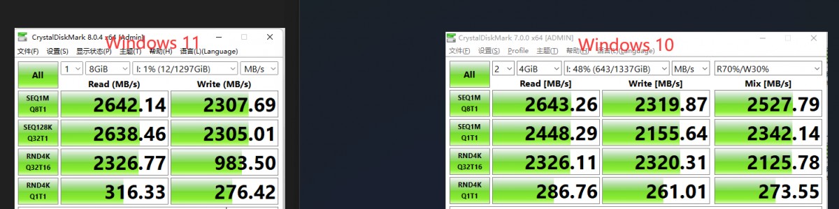 Some NVMe SSDs get slower with Windows 11 installed on them