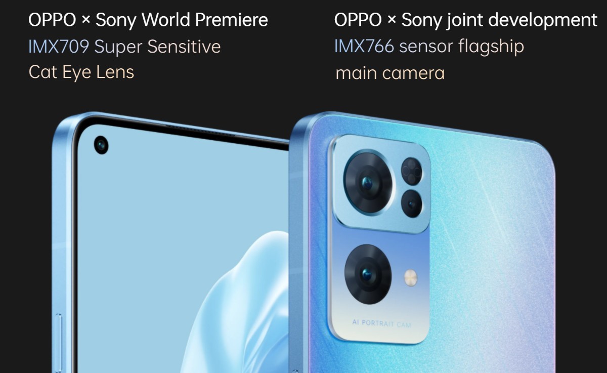 Gagnants et perdants : Oppo