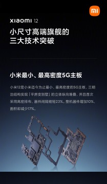 Detalhes de resfriamento do Xiaomi 12 (imagens: Xiaomi)