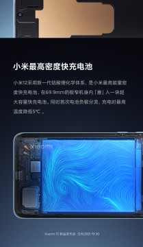 Xiaomi 12 cooling details (iamges: Xiaomi)