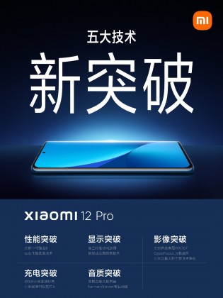 Xiaomi 12 Pro key features
