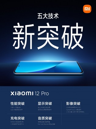 Xiaomi reveals key 12, 12 Pro specs as live photos leak - GSMArena