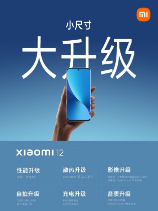 Xiaomi 12 Ultra alleged official poster reveals reveals launch date