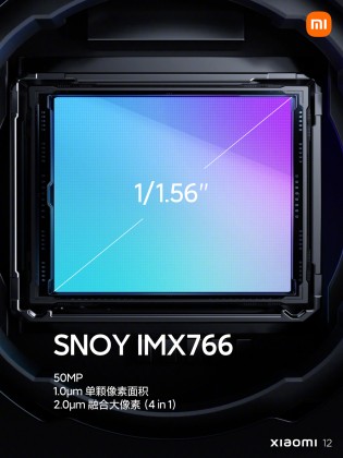 Xiaomi reveals key 12, 12 Pro specs as live photos leak - GSMArena