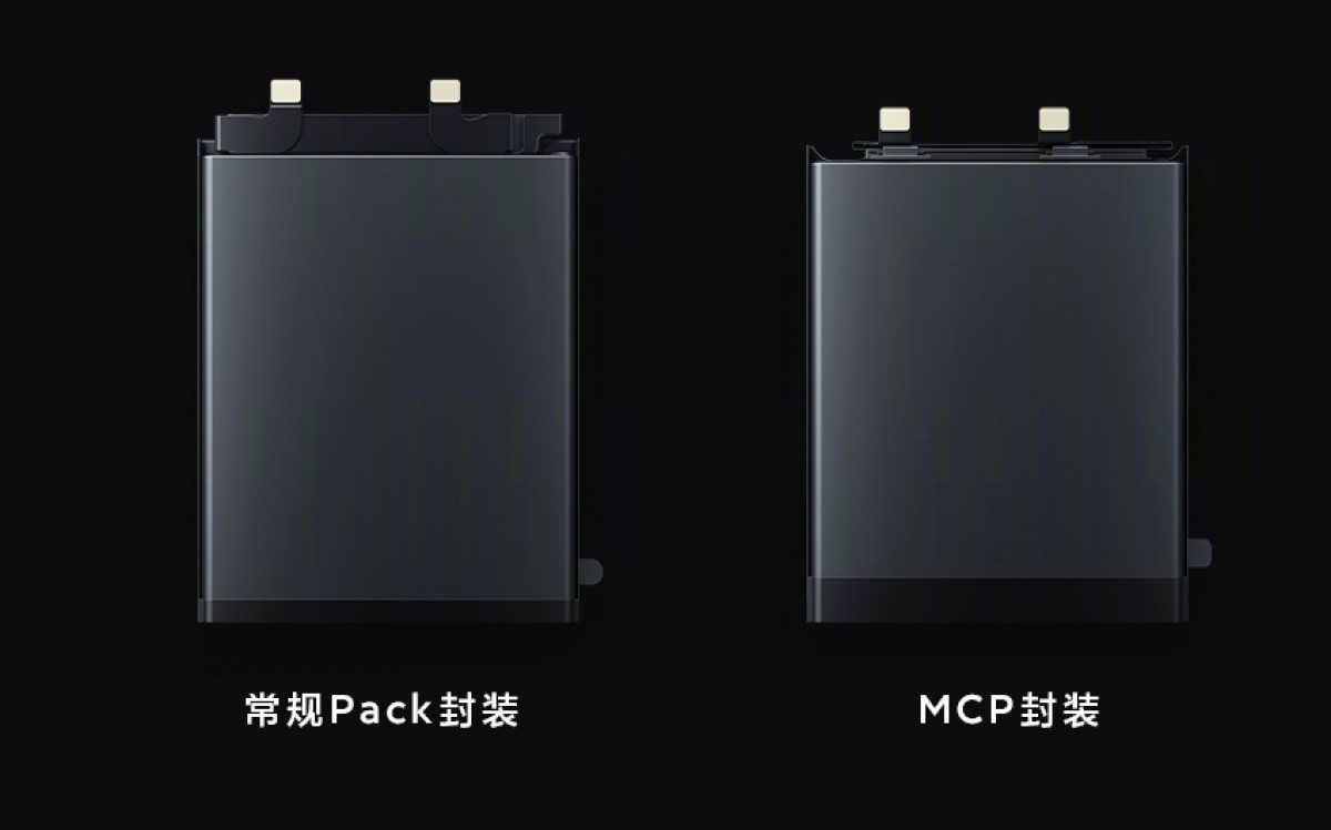 Xiaomi announces new battery tech, 10% bigger capactiy and advanced monitoring