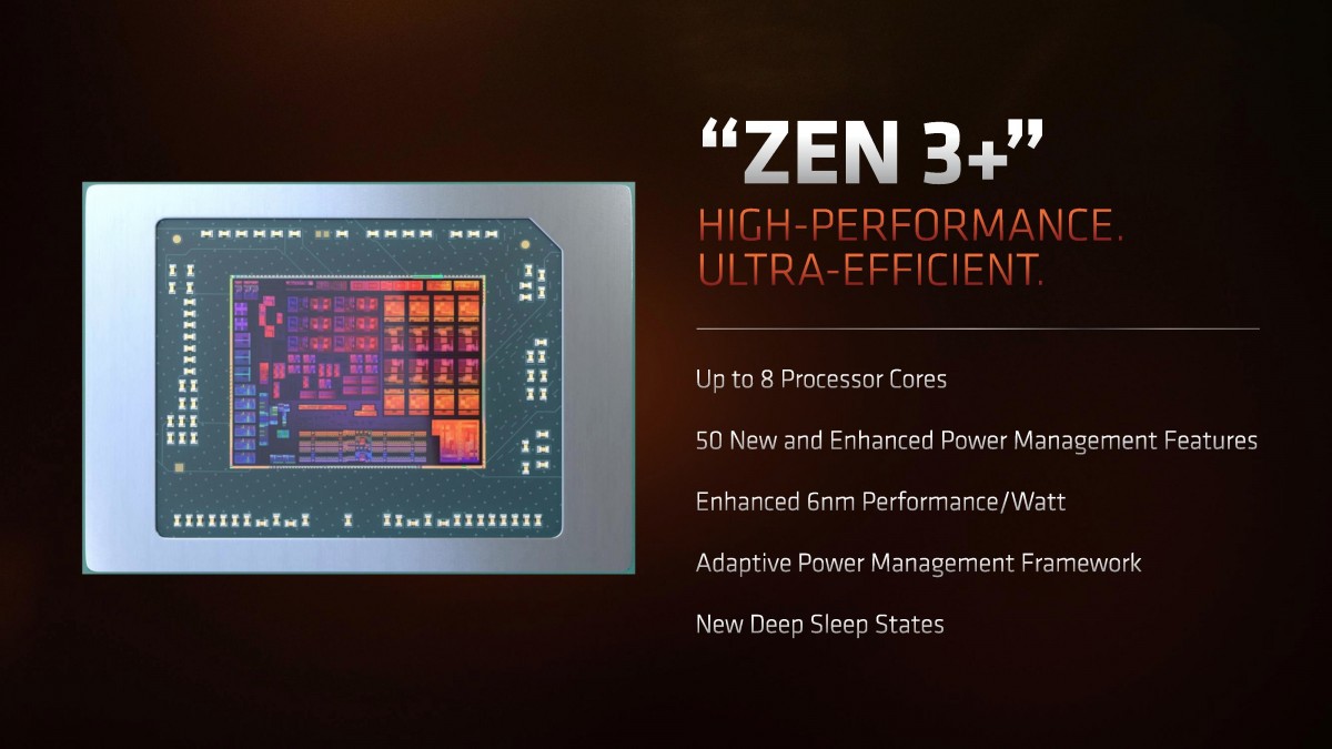 AMD annonce la plate-forme mobile Ryzen 6000, le processeur Ryzen 5800X3D et la carte graphique Radeon 6500 XT