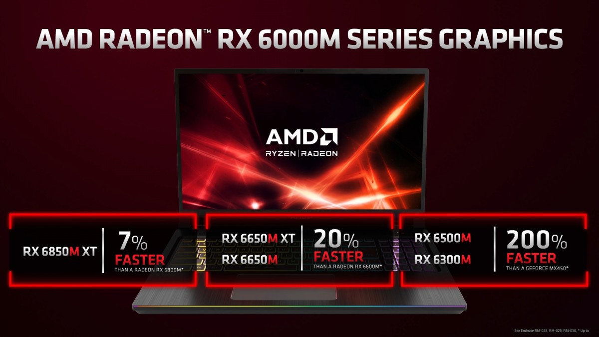 AMD annonce la plate-forme mobile Ryzen 6000, le processeur Ryzen 5800X3D et la carte graphique Radeon 6500 XT