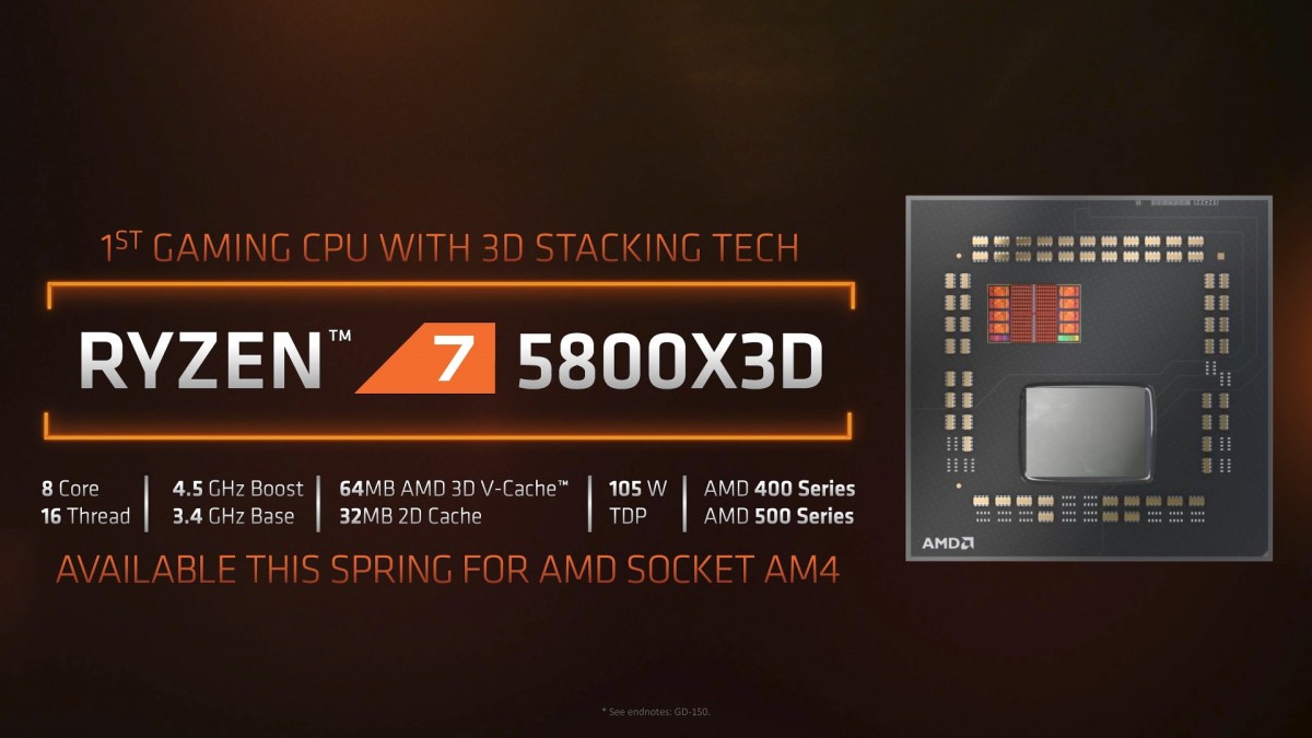 AMD annonce la plate-forme mobile Ryzen 6000, le processeur Ryzen 5800X3D et la carte graphique Radeon 6500 XT