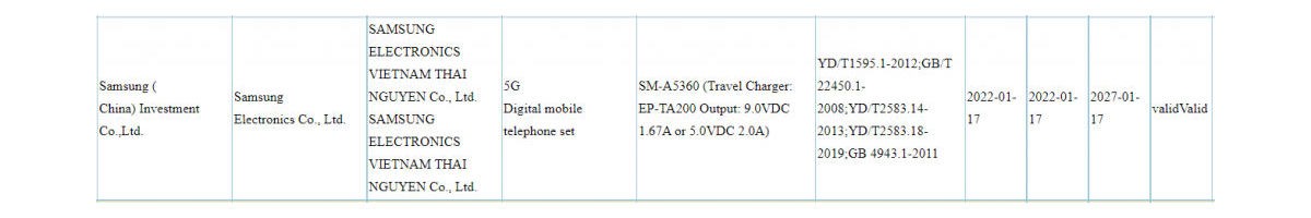 Le Samsung Galaxy A53 5G est certifié avec un chargeur 15W