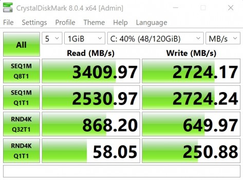 Cinebench R20 and CrystalDiskMark scores