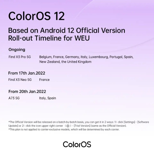 Lançamento do ColorOS 12 beta para WEU