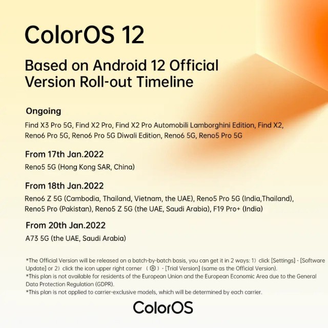 Détails du déploiement bêta de ColorOS 12