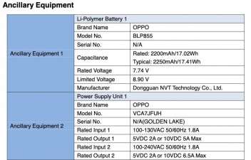 Oppo Cph2371 Sur Fcc