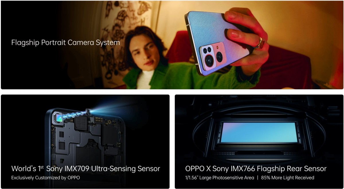 Oppo Reno7 series is launching soon in India