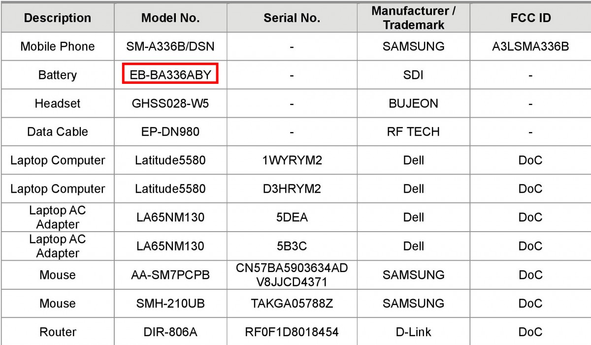 سامسونج جالكسي اى 33 - Galaxy A33 5G يحصل على شهادة جديدة تؤكد المواصفات الرئيسية