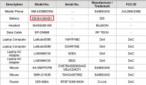 Samsung Galaxy A33 5G listings on FCC
