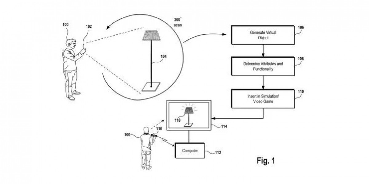 Sony has a pending patent for a 3D scanner that puts real-world objects into VR