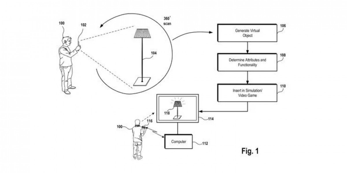 Sony a un brevet en instance pour un scanner 3D qui met des objets du monde réel en réalité virtuelle