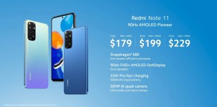 Pricing info: Redmi Note 11
