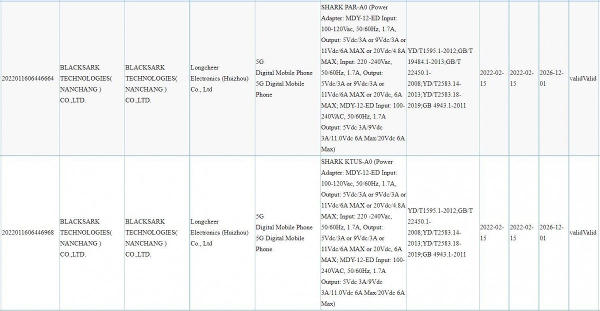 Обе модели Black Shark 5 будут поддерживать быструю зарядку 120 Вт (gsmarena 001)