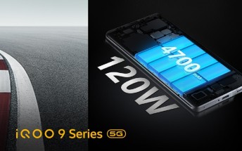 iQOO 9 series will launch with 4,700 mAh battery and 120W charging outside China