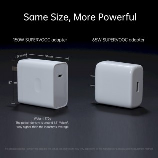 Size comparison: Oppo's new 150W SuperVOOC charger, the old 65W charger and Apple's 61W charger