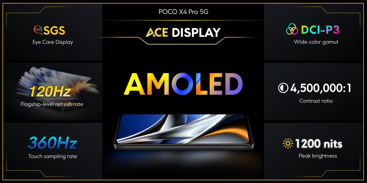 Poco X4 Pro 5G và Poco M4 Pro được công bố, cả hai đều có màn hình AMOLED