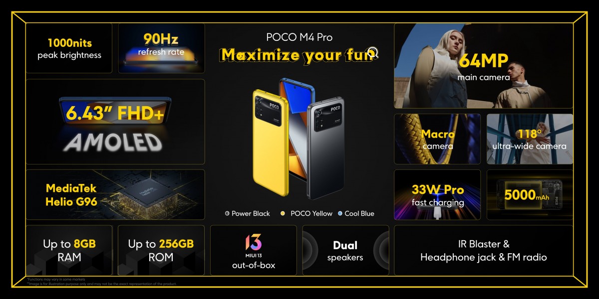 Poco X4 Pro 5G and Poco M4 Pro announced, both with AMOLED displays