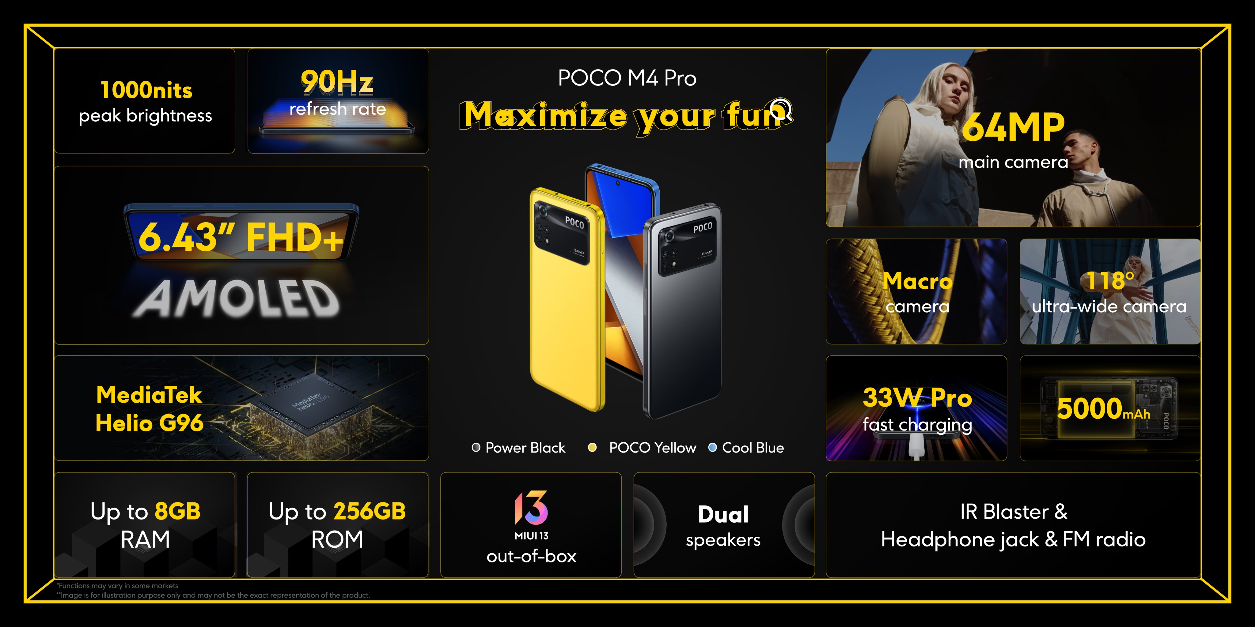 M4 Pro's best features