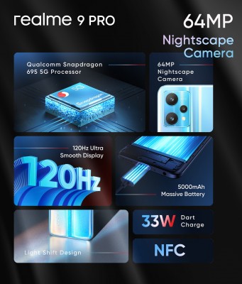 Official teaser: Realme 9 Pro